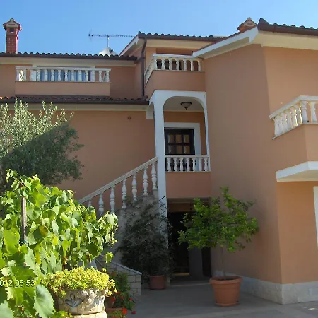 Andela Labinci